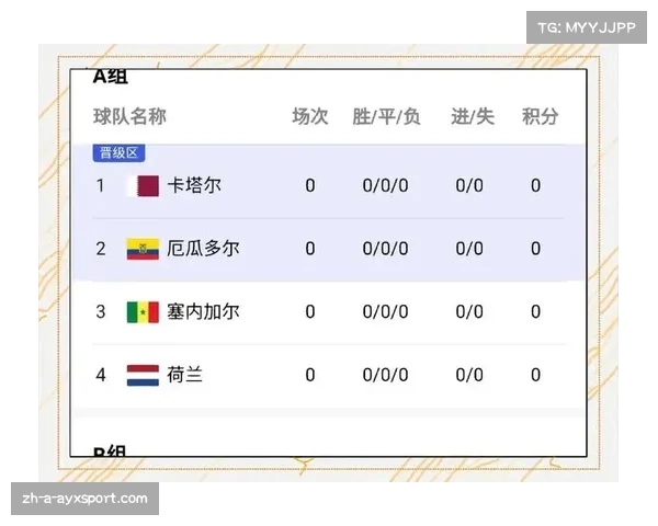 八二年世界杯中国足球队全名名单与赛程回顾分析 八二年世界杯中国足球队全名名单与赛程回顾分析